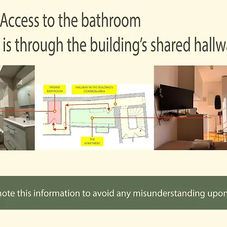 Apartament Trocadero Devant Le Metro Passy *